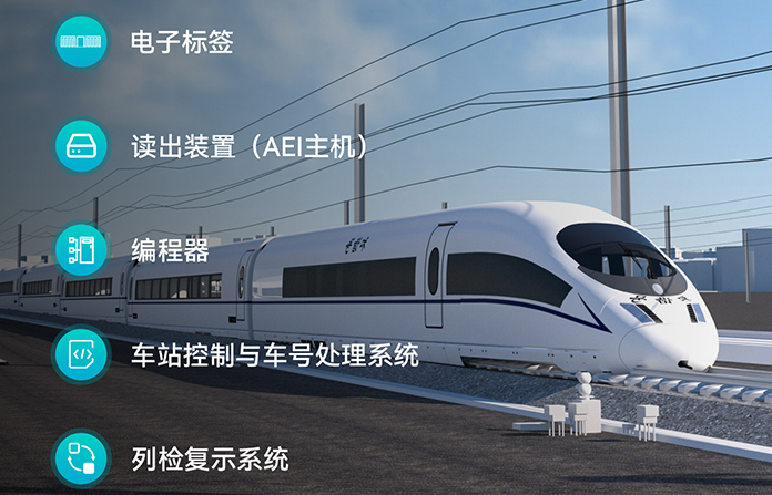 1656035392166047.jpg 02-设备组成.jpg